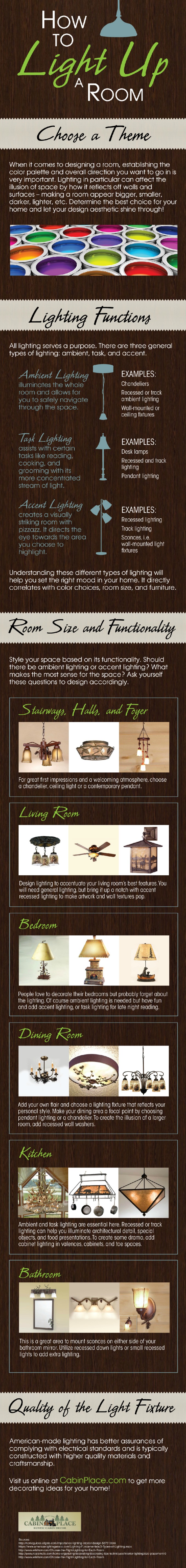 All about rustic lighting