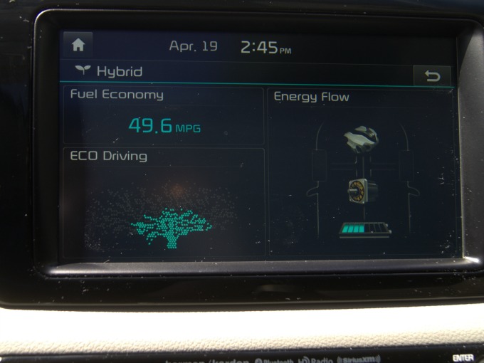 Kia Niro Eco Driving Monitor